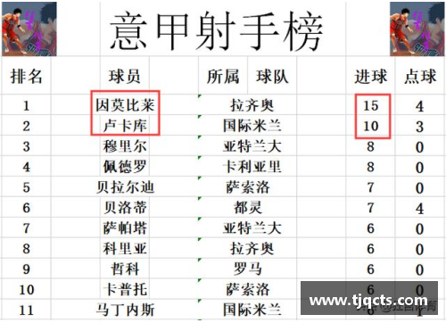 十大菠菜导航网亚特兰大客场大胜，强劲攀升积分榜 - 副本