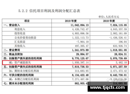 十大菠菜导航网湘股年报季⑤｜金杯电工营收净利创新高未来：进一步聚焦线缆业务 - 副本